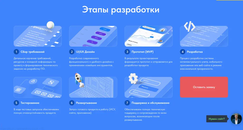 Шаблон сайта на Tilda по разработке мобильных приложений
