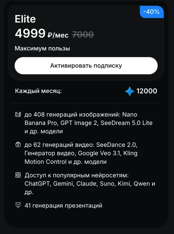 StudyAI ТАРИФ ELITE на 1 месяц 12000 токенов