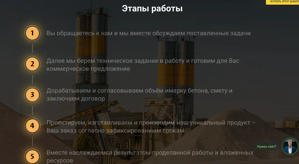 Шаблон сайта на Tilda по производству и доставке бетона